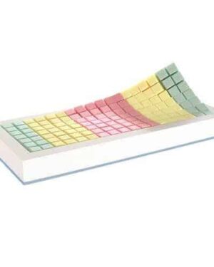 Matrace Orthopedic Neo s nastavitelným zónováním